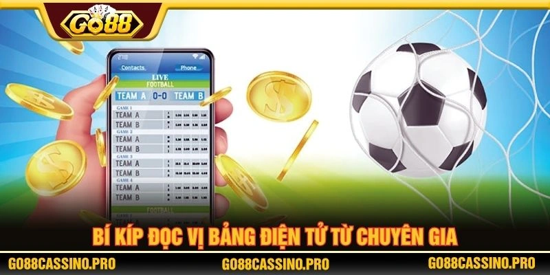 Bí kíp đọc vị bảng điện tử từ chuyên gia