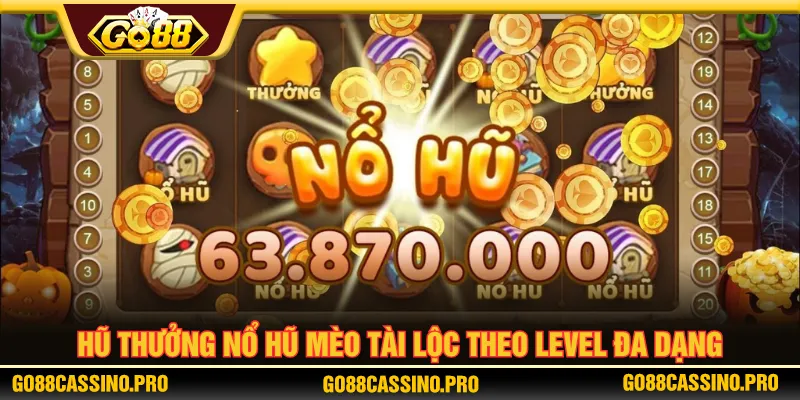 Điều kiện từng cấp hũ thưởng để điều chỉnh chiến thuật