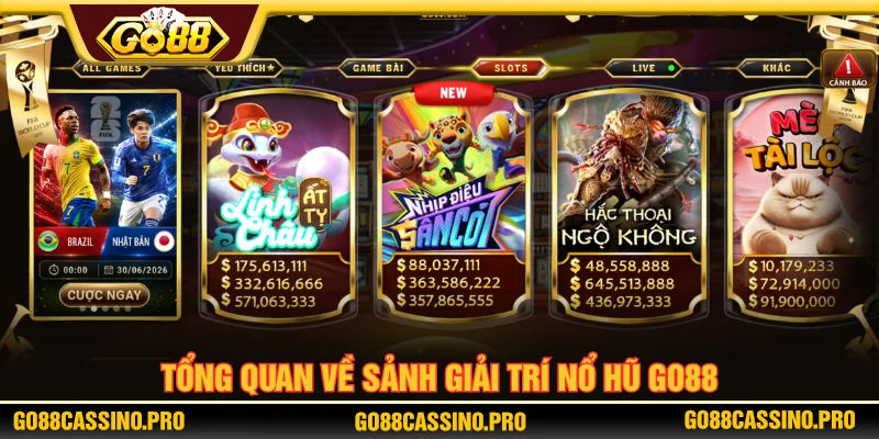 Giới thiệu đôi nét về sảnh game nổ hũ GO88