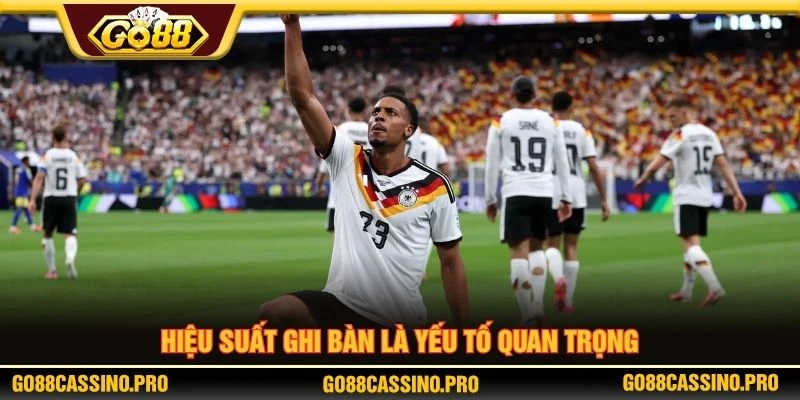 Hiệu suất ghi bàn là yếu tố quan trọng