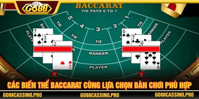 Các biến thể baccarat cùng lựa chọn bàn chơi phù hợp
